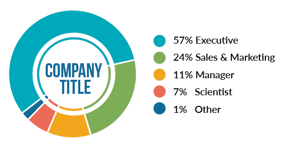 Company Title